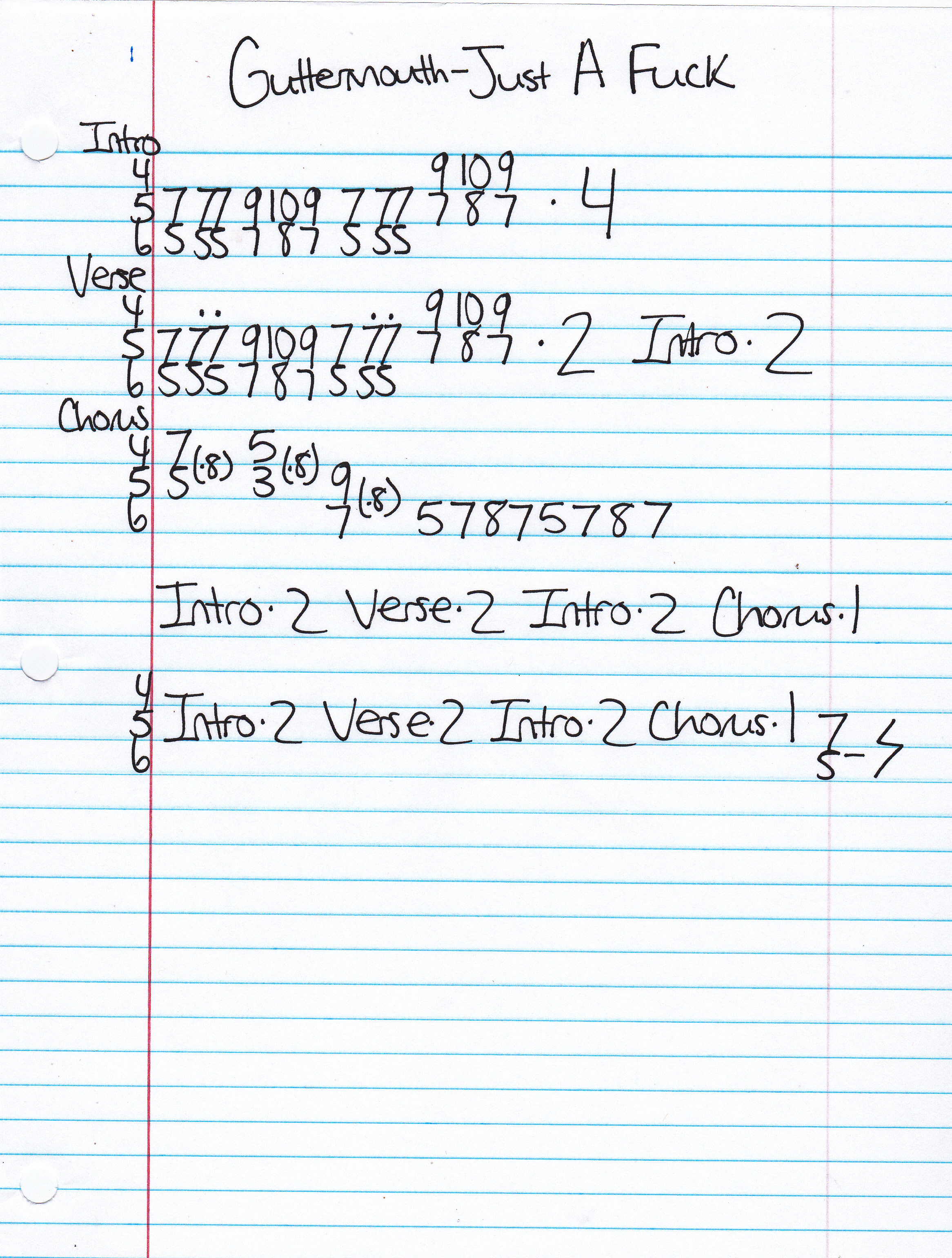 High quality guitar tab for Just A Fuck by Guttermouth off of the album The Album Formerly Known As A Full Length EP. ***Complete and accurate guitar tab!***